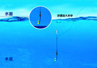《就這樣釣魚》第94集 范寧老師講授動態釣浮技巧