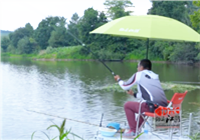 《鉤尖江湖》釣魚的故事08 讓崔哥犯難的育清水庫