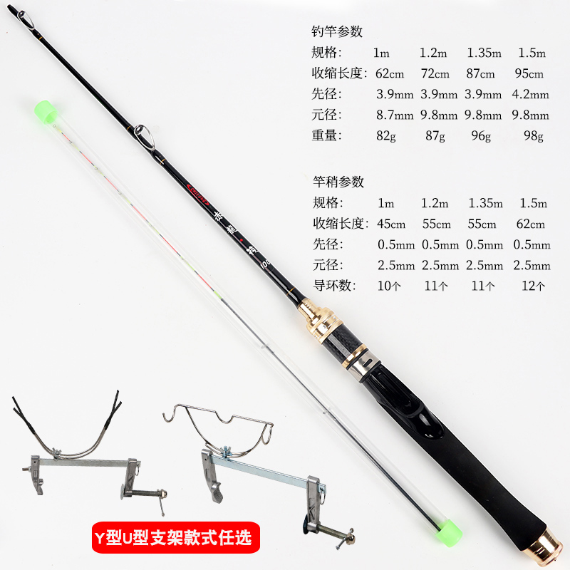 魚竿所謂的調是什么意思_魚竿調的意思_28調魚竿是什么意思