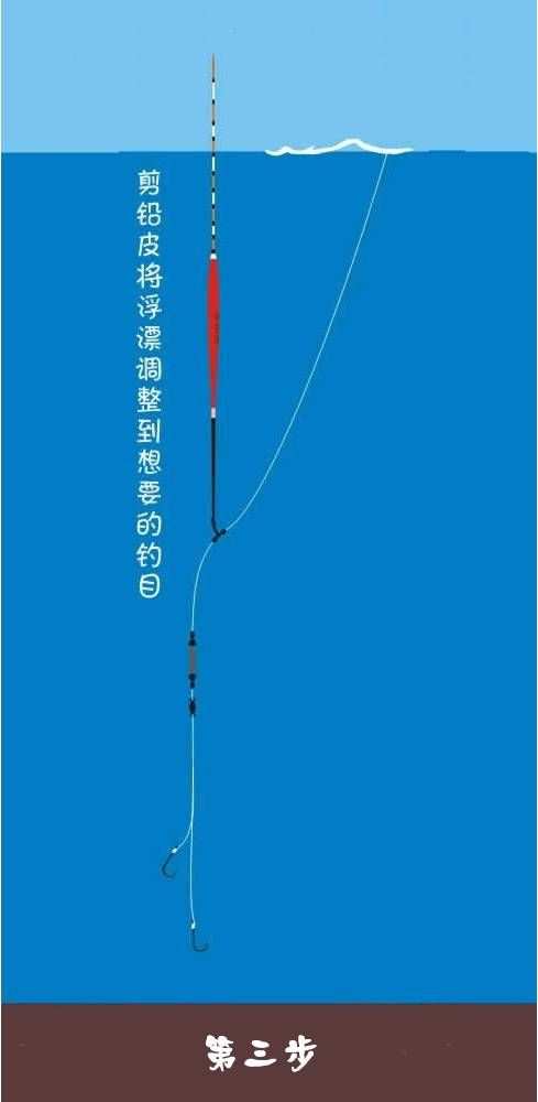 釣魚圖示_釣魚技巧大全調漂方法圖解_釣魚調漂方法圖解