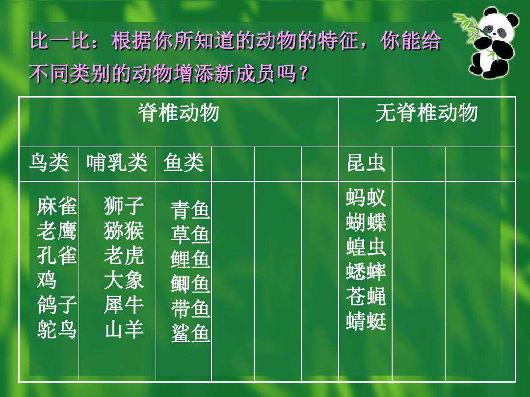 魚類百科知識_魚類百科_百科魚類圖片及名稱