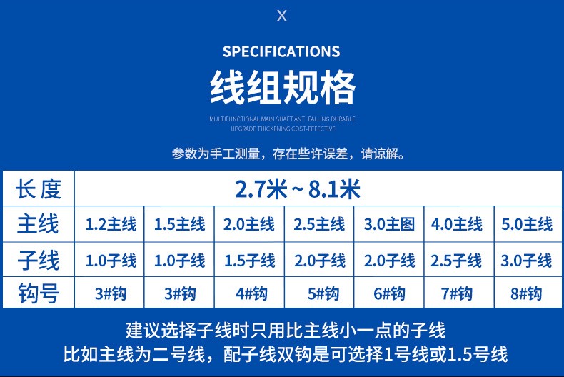 （釣魚學堂）串鉤的綁法和使用的區別