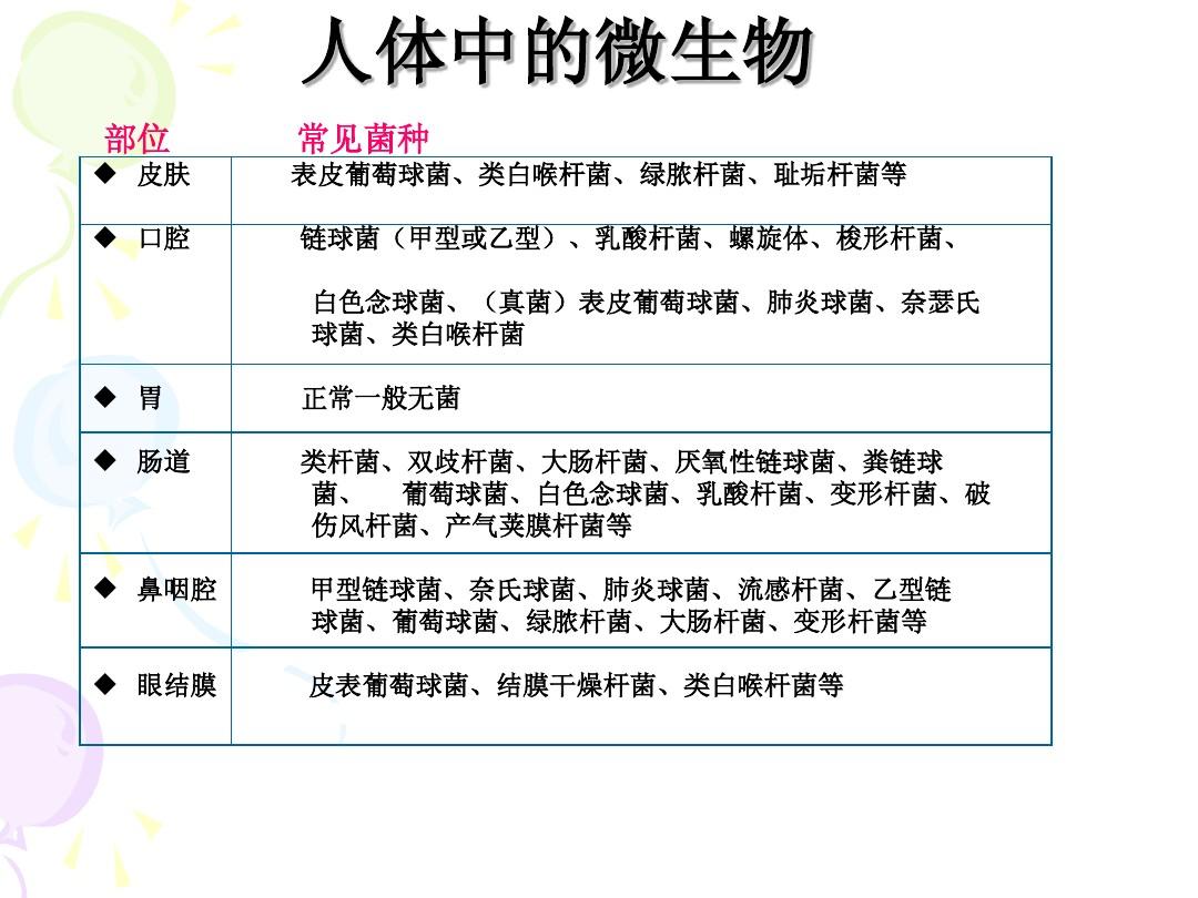 硝化細菌的作用_硝化細菌作用過程_細菌的硝化作用