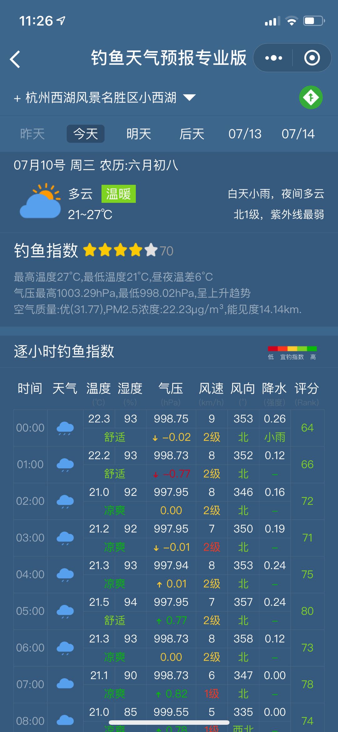 臺釣鯽魚_鯽魚臺釣竿什么牌子好_鯽魚臺釣竿