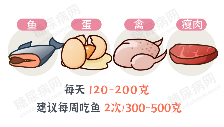 黃金鯽魚和白鯽魚哪個口感好_白鯽魚好吃還是黃金鯽魚_鯽魚白的好還是黃的好