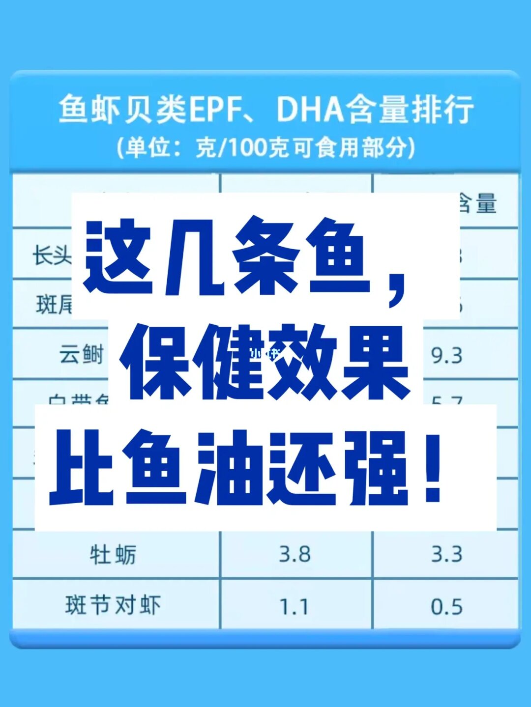 魚好處_魚好不好吃_吃魚的好處