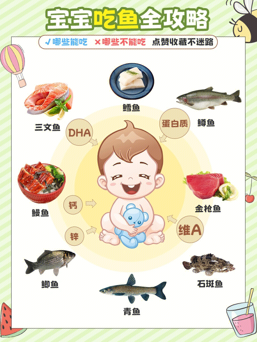 吃魚的好處_魚好處和壞處_吃魚的好吃