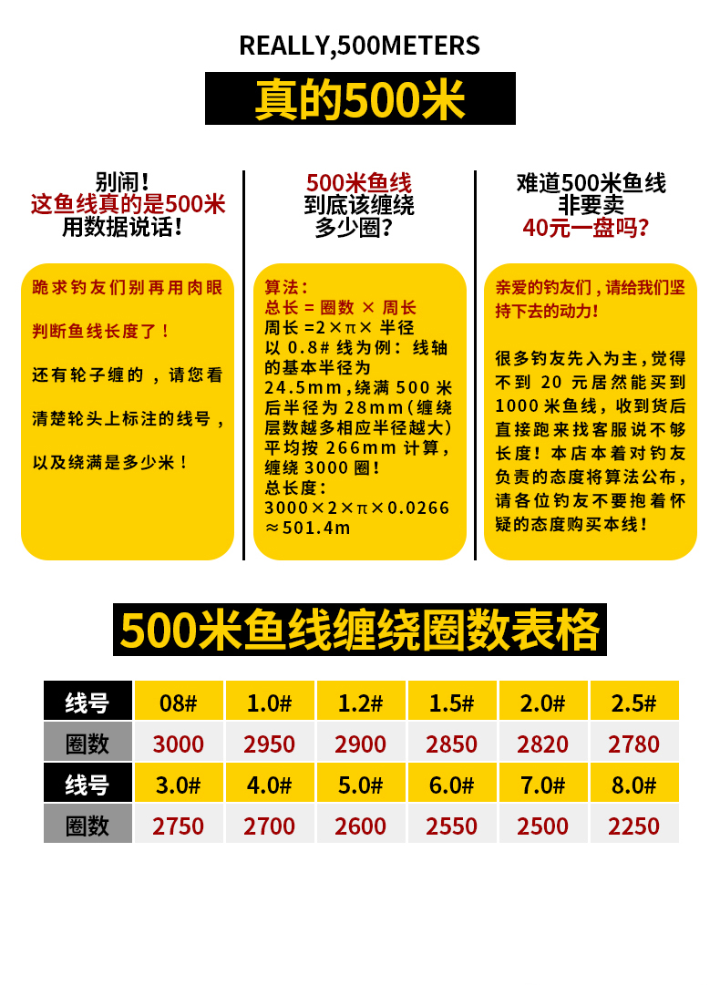 主線子線魚鉤搭配表_主線和魚鉤搭配一覽表_主線與魚鉤線的綁法