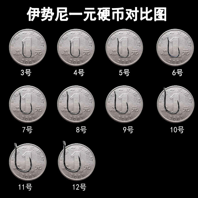 伊勢尼魚鉤號碼_伊勢尼魚鉤型號圖_標準伊勢尼鉤號與尺寸表