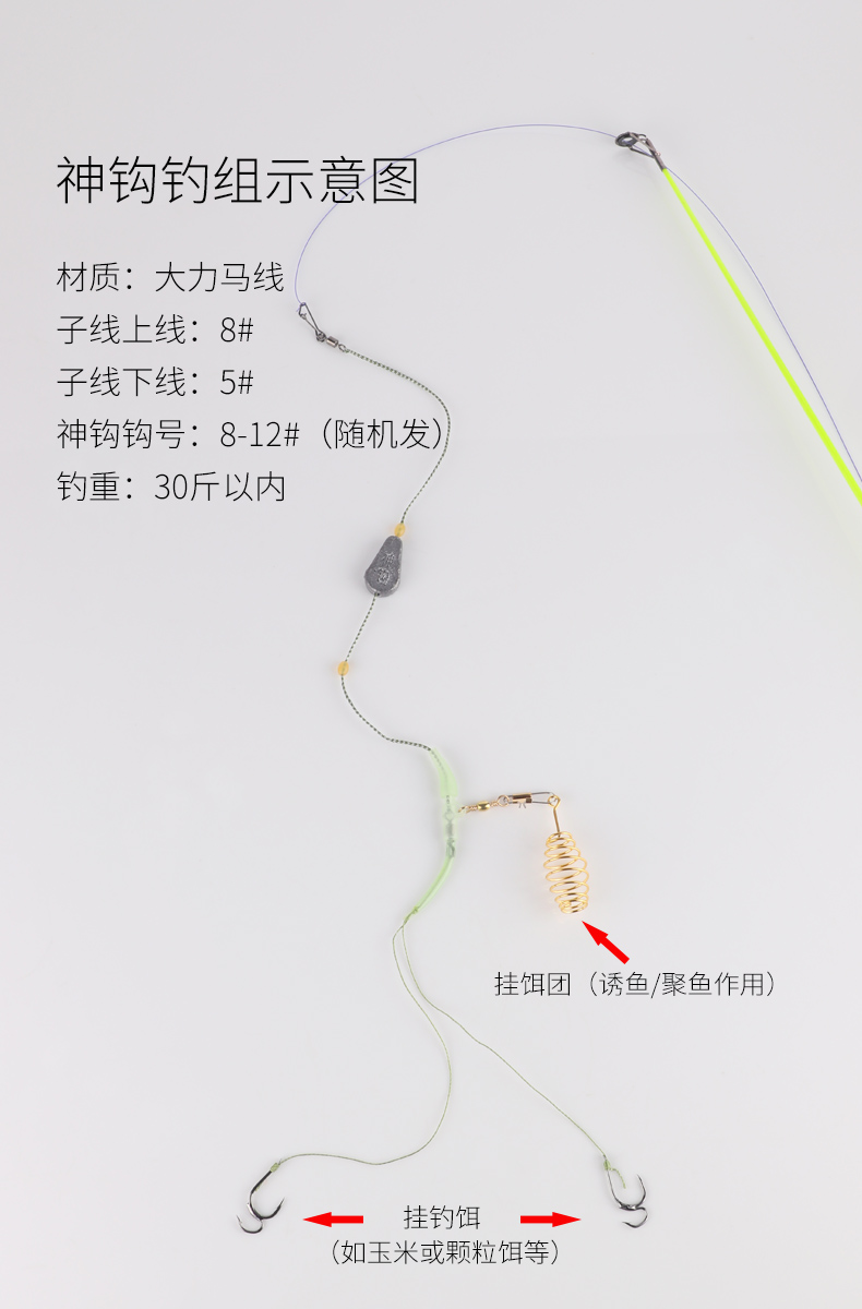 魚竿所謂的調是什么意思_28調魚竿什么意思_魚竿什么是調