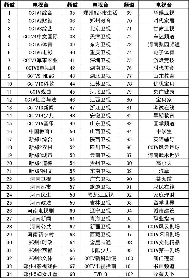 四海釣魚頻道哪個直播軟件有_四海釣魚頻道直播軟件_四海釣魚直播源