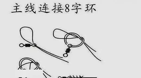 魚鉤綁法_綁魚鉤視頻教學_綁魚鉤教程視頻教程