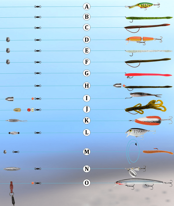 綁魚鉤教程視頻教程_綁魚鉤教程_如何綁魚鉤圖解
