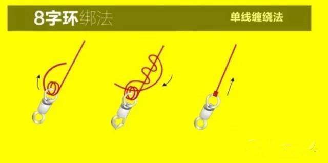 魚鉤如何綁在八字環上的視頻_怎么綁魚鉤 八字_八字鉤如何綁