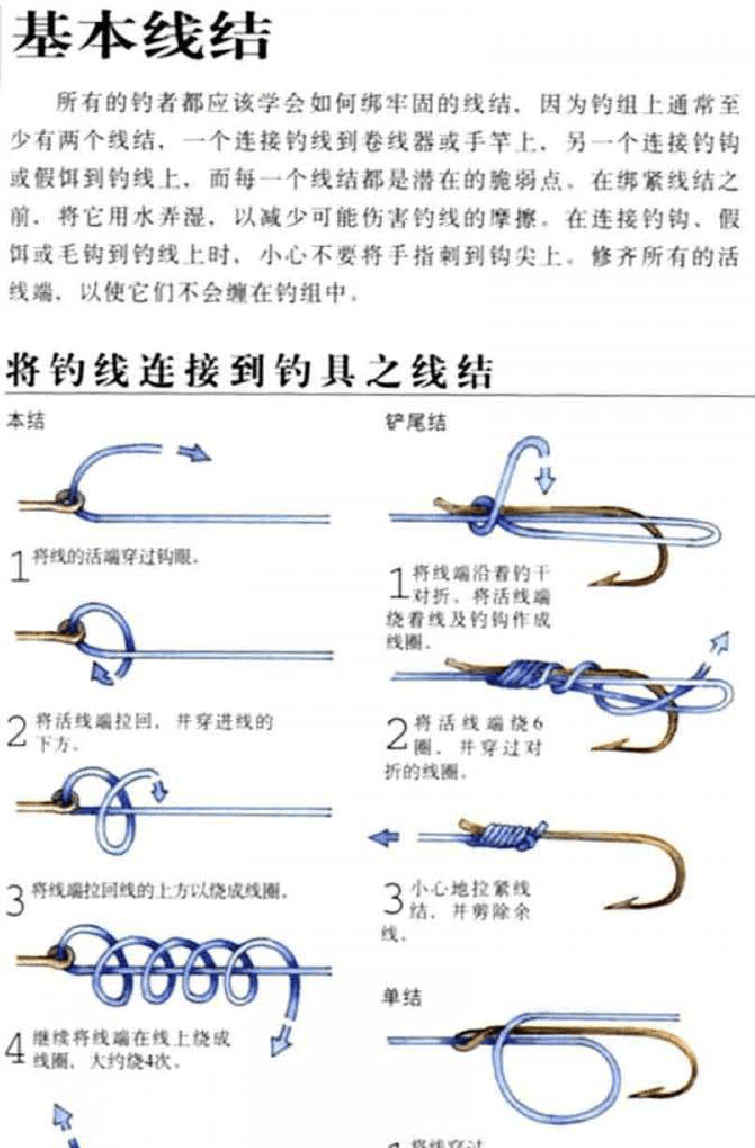 怎樣綁魚鉤線_綁魚鉤線老是彎曲_怎么綁魚鉤線