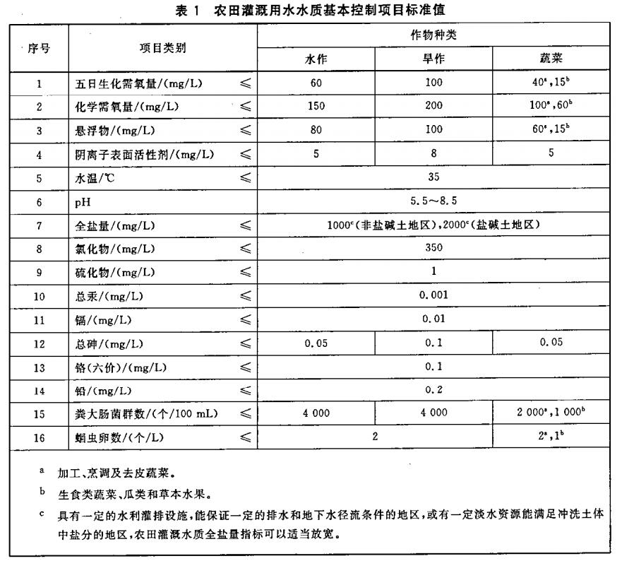 各種類型的魚圖片_種類大全圖片鳙魚圖_鳙魚種類及圖片大全