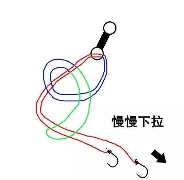 八字環與主線的綁法_主線綁八字環教程視頻_主線綁八字環怎么綁最強