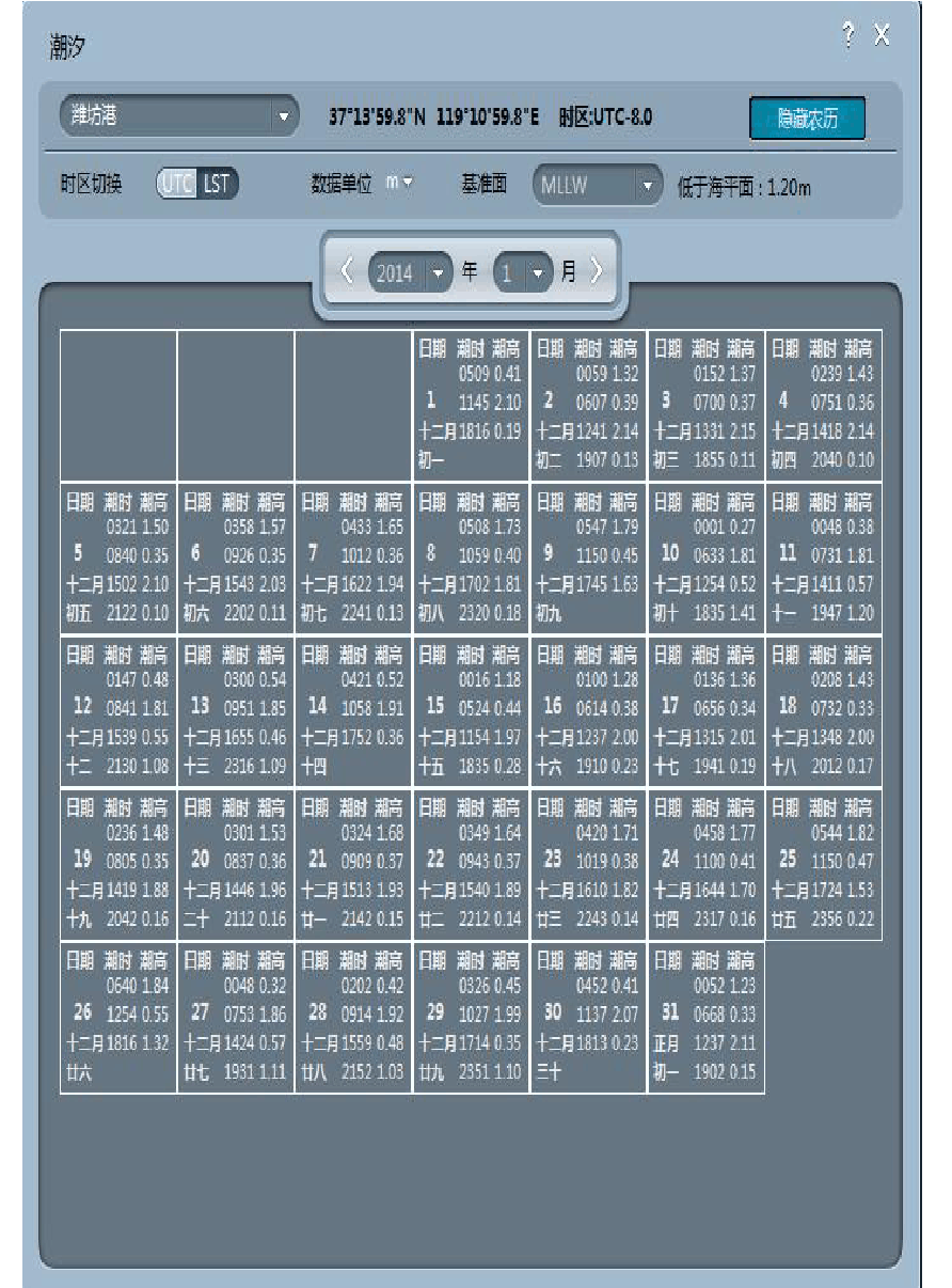 釣海魚潮汐_海釣潮汐表_潮汐規律與海釣最佳時間表