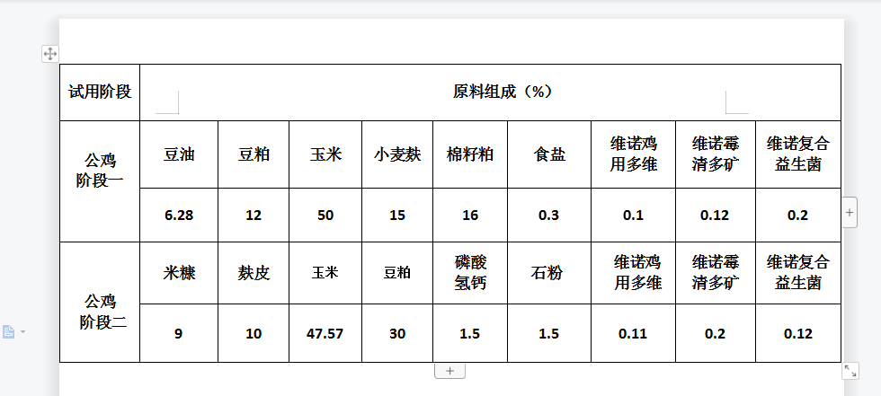 翹嘴紅鲌現在價格怎樣的_翹嘴紅鲌貴嗎_翹嘴紅鲌