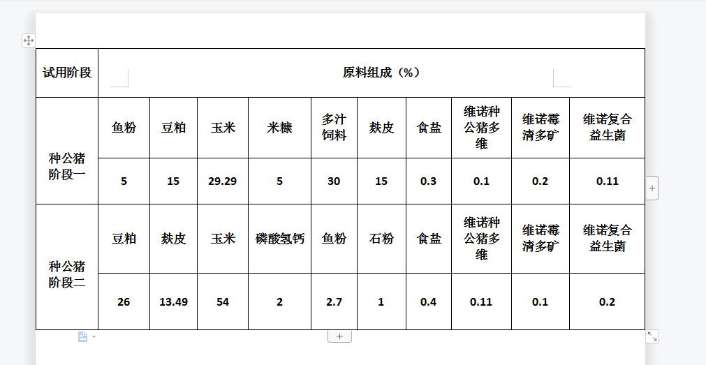 翹嘴紅鲌_翹嘴紅鲌貴嗎_翹嘴紅鲌現在價格怎樣的
