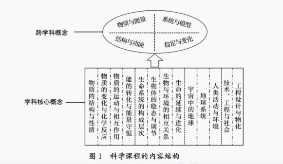 定義詞匯_關鍵詞的定義_定義詞是指什么