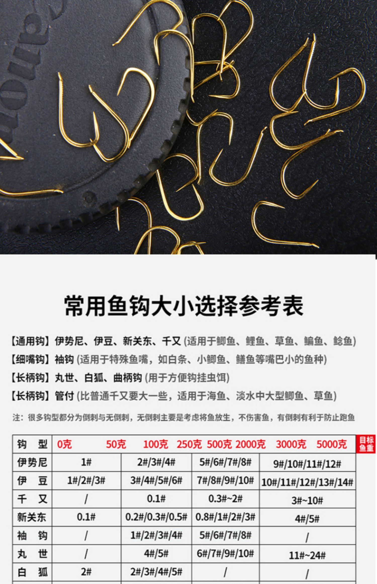鯽魚臺釣竿什么牌子好_臺釣鯽魚_鯽魚臺釣竿