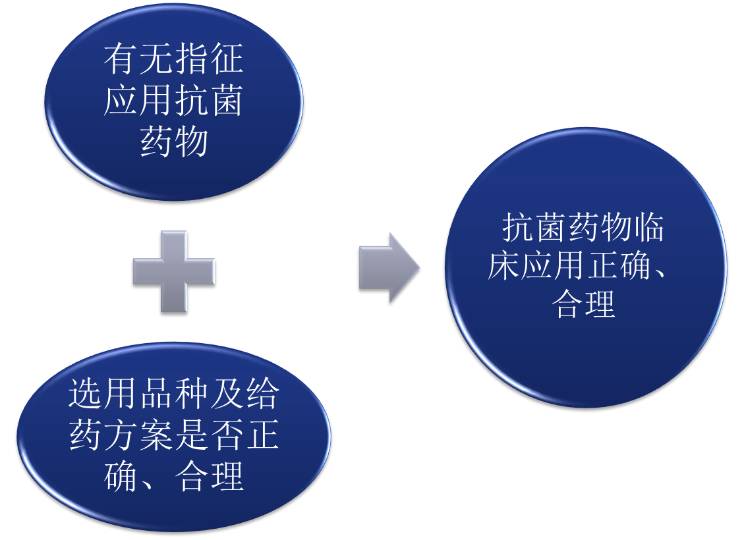 斑點叉尾鮰病害_斑點叉尾鮰_斑點叉尾鮰臟嗎