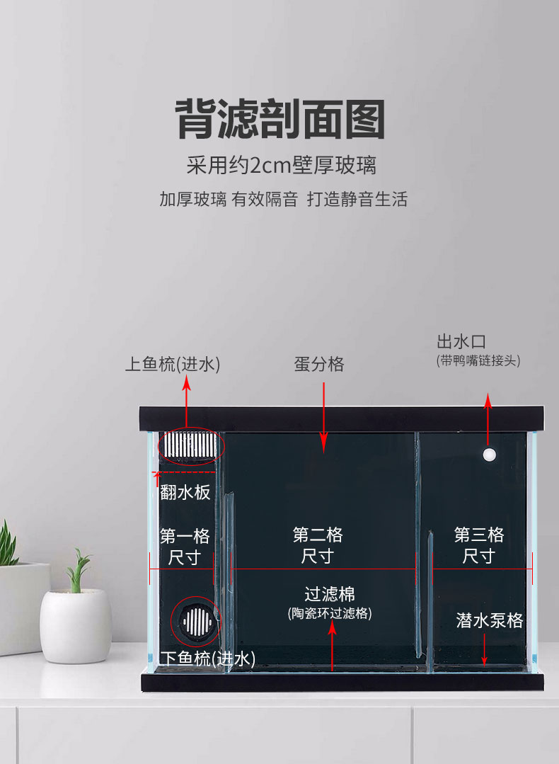魚缸品牌大全_魚缸品牌排行榜_十大魚缸品牌