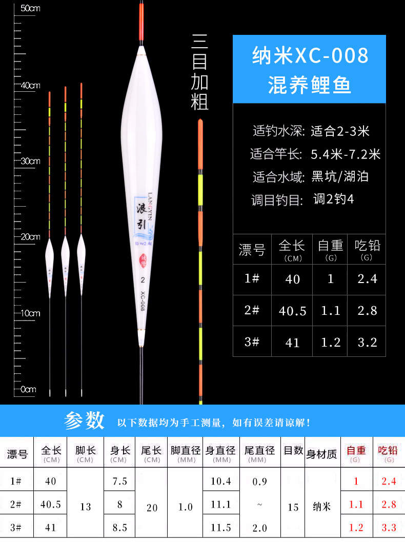 7目電子夜光漂調漂圖解_調漂圖解_立漂如何調漂圖解