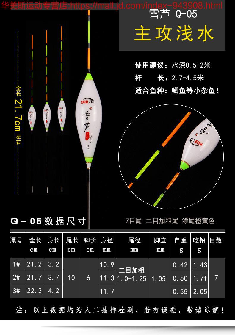 調漂圖解_7目電子夜光漂調漂圖解_立漂如何調漂圖解