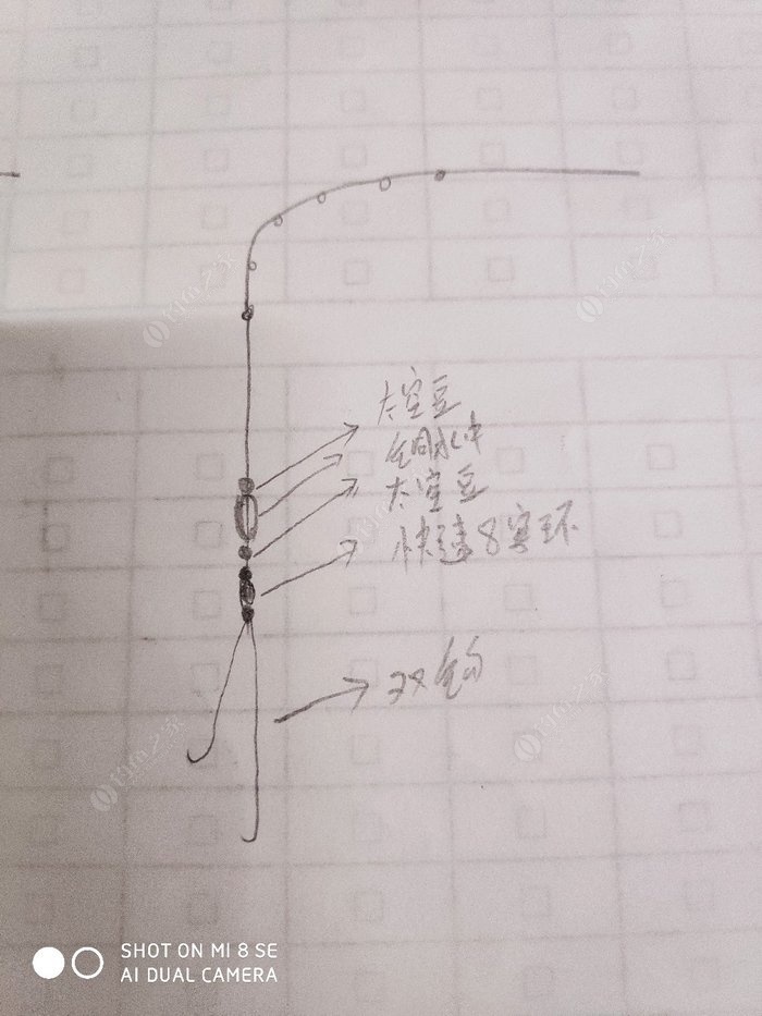 主線綁八字環怎么綁最強_主線綁八字環教程視頻_八字環與主線的綁法