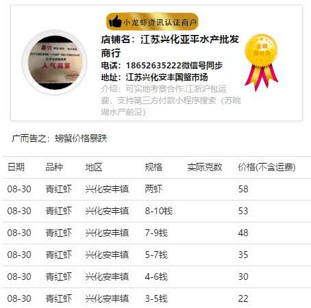 桂魚價格_桂魚價格是多少錢一斤_桂魚價格2021年市場價