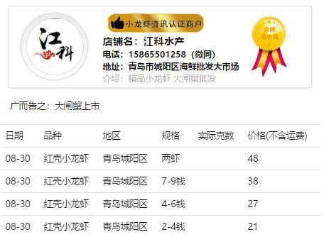 桂魚價格是多少錢一斤_桂魚價格_桂魚價格2021年市場價