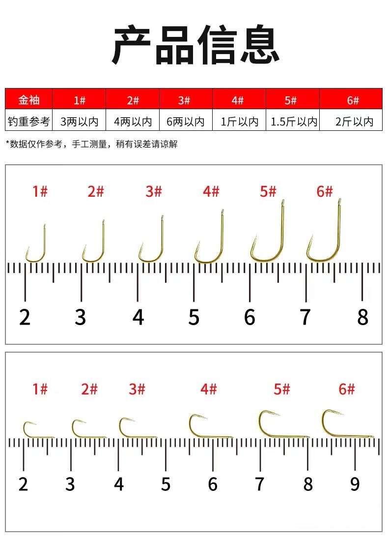 （漁課堂）釣鯽魚用鉤的背后的思路！