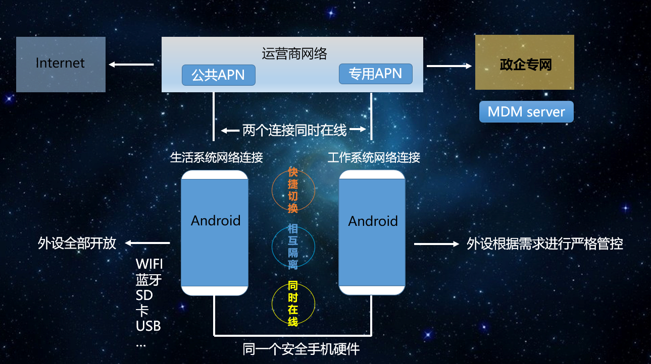 飛釣白條_飛魚白條_白條白魚
