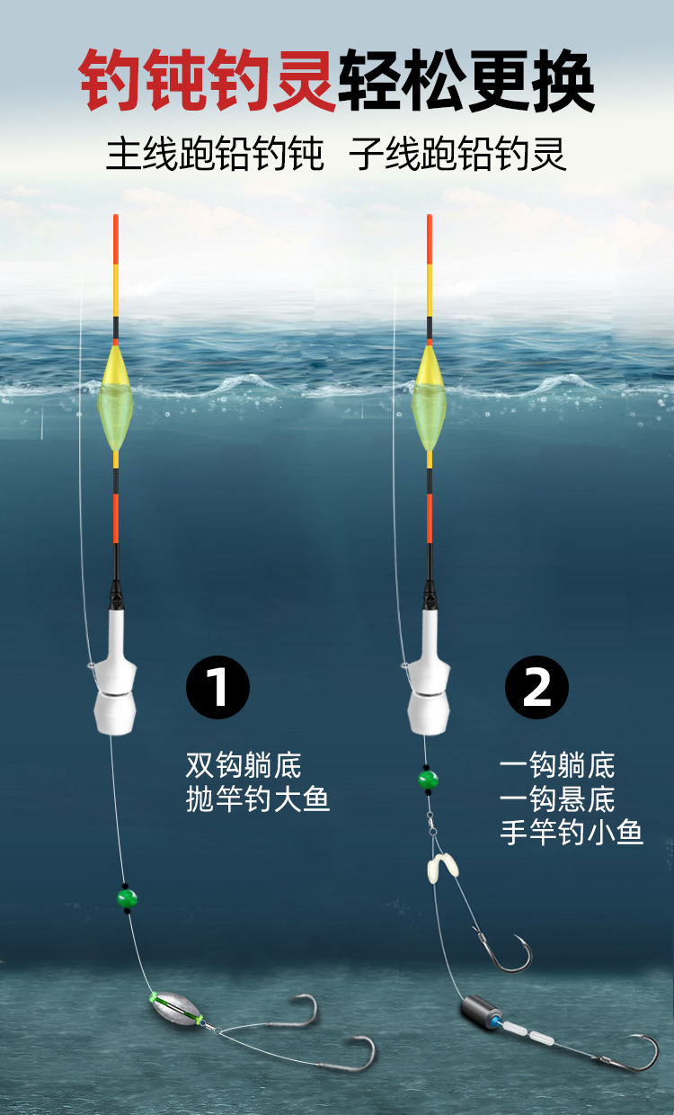 鯽魚浮漂吃鉛多少合適_鯽魚浮漂哪個品牌好_鯽魚浮漂