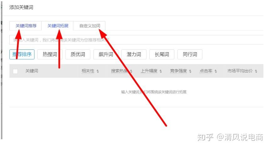 挖掘詞關鍵字_關鍵詞挖掘_挖掘關鍵詞的工具