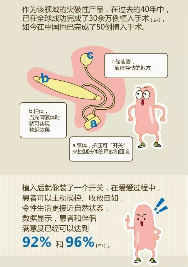 腎陽虛喝甲魚湯管用嗎_陽虛可以喝甲魚湯嗎_喝甲魚血能治陽痿嗎