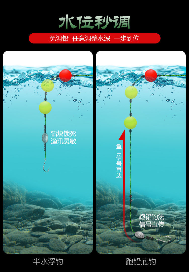 海竿釣魚基礎上篇里面有一套完整的海竿上端釣技巧