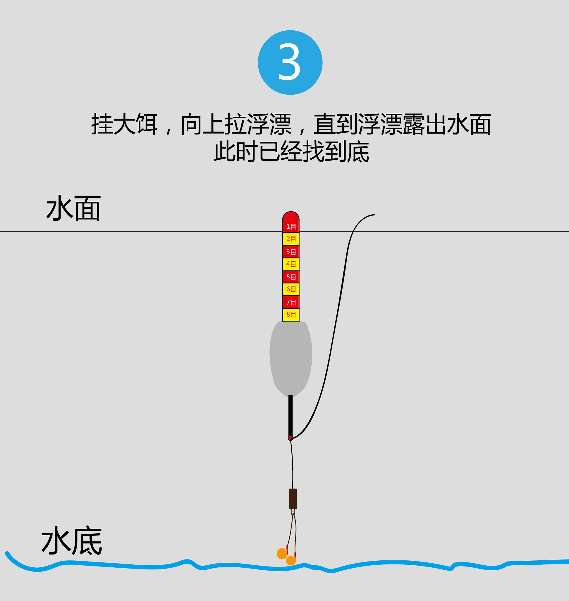 手竿立漂調漂方法圖解_調漂圖解_七星漂調漂方法圖解視頻