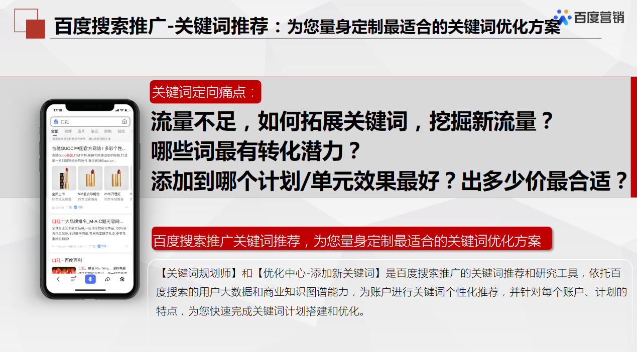 關鍵詞推廣_關鍵詞推廣_關鍵詞推廣的指標有哪些