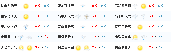天氣預報東莞30天_東莞天氣預報_天氣預報東莞未來15天