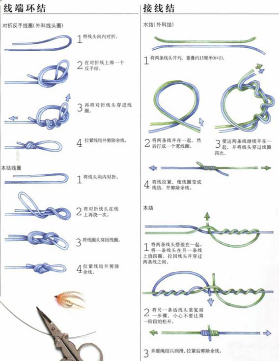綁魚竿的方法視頻教程_魚竿的綁法_新手綁魚竿教程