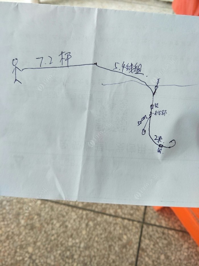 靈敏度上漂怎么調_浮漂靈敏度_高靈敏度浮漂
