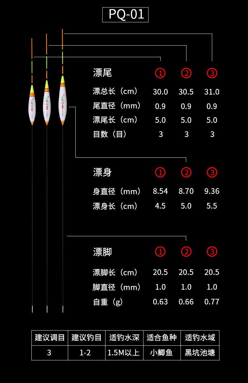 （釣魚技巧）青魚的調漂方法及注意事項！！