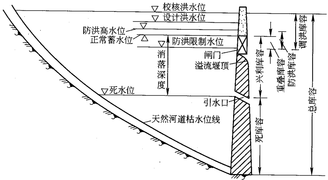魔獸爭霸玩一會就卡_鳙魚圖片_井藍牌l-of901型凈水機