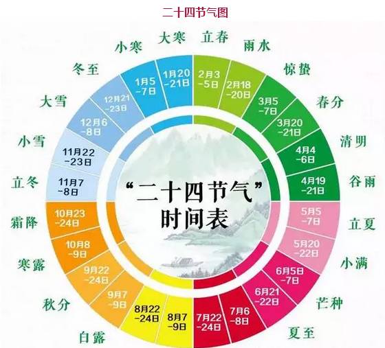 小精靈魚好養嗎？2017年感恩節是幾月幾號？