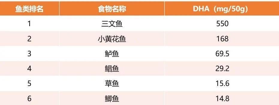 血鸚鵡魚好養嗎_血鸚鵡魚變白了怎么辦_血鸚鵡魚