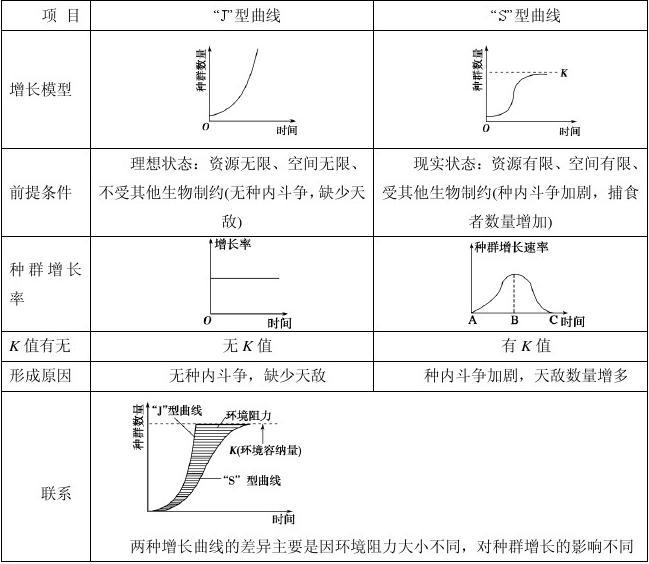 氣候變化導致全球海洋魚類種群的生產力同步趨勢變得越來越顯著