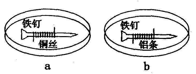 紡車輪上線圖解_紡車輪逆止開關圖解_紡車輪拋投方法圖解